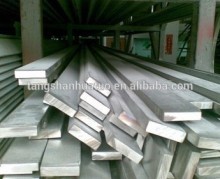 hot-rolled steel flat bar