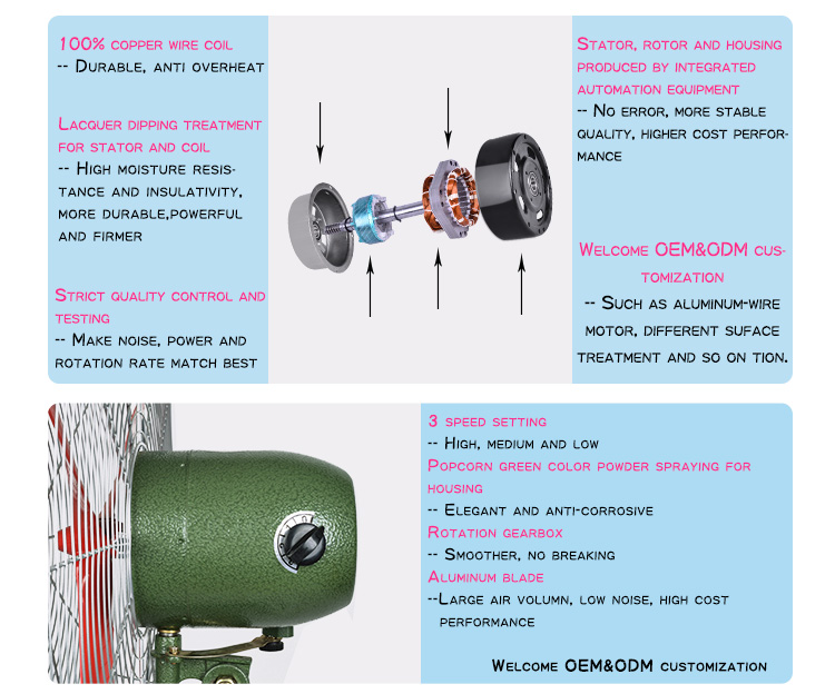 industrial stand fan