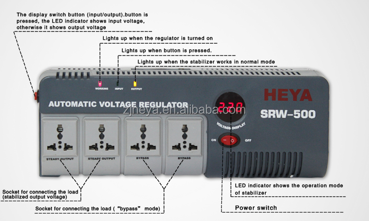 SRW 220VAC 500VA 1000VA 1500VA Socket Single Phase Voltage Stabilizer For Home/PC/Office