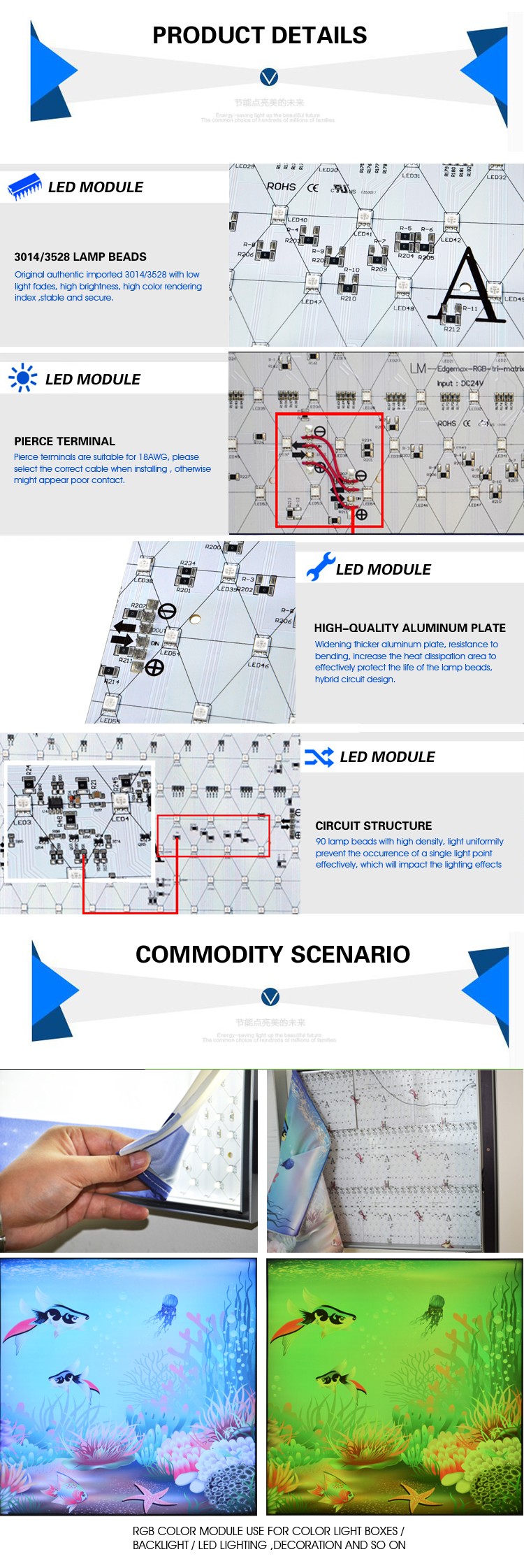 Edgelight led light circuit boards , programmable rgb, CE/ROHS full color led modules