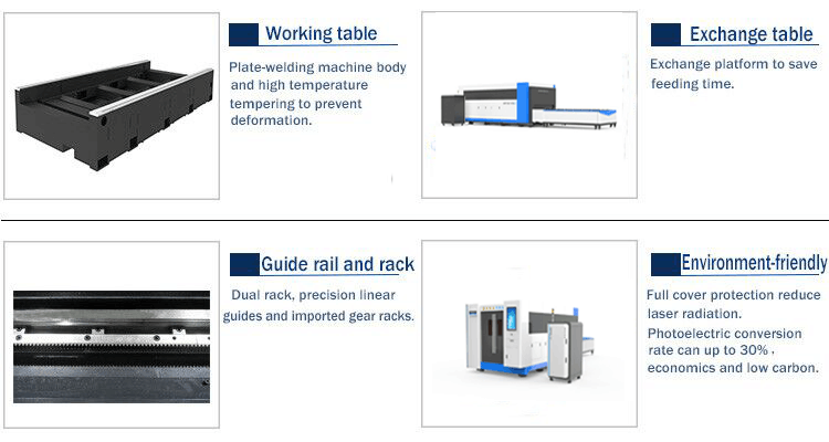 SENFENG 1000w-12000w fiber laser cutting machine enclosed fiber cutting machine