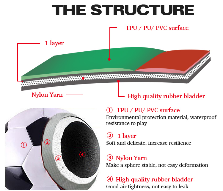 oem soccer balls thermal bonded