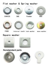 high quality carbon steel presure washer