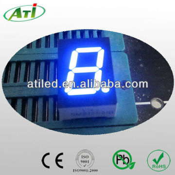 0.32 inch blue single digit indoor digit display