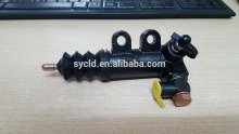 auto clutch Slave cylinder MR410188