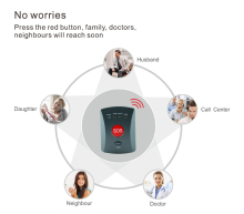 GSM Emergency Alarm for Ederly