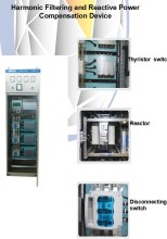 Electricity Saving Device Power Quality Improvement System Electric Bill Saving