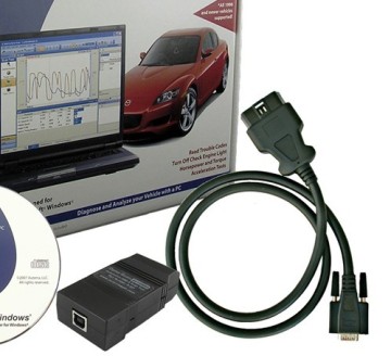 Dyno Scanner