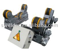 ZT Series Self-adjustable Turning Rolls