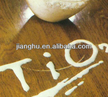 nanometer titanium dioxide