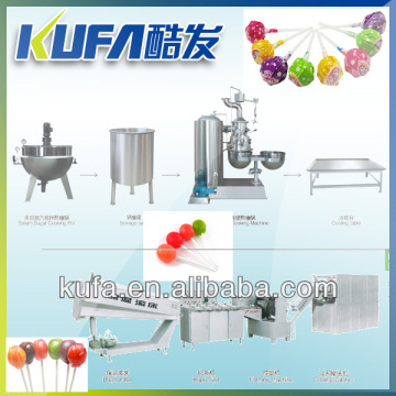 Automatic Lollipop Production Line