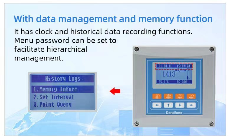 online conductivity meter