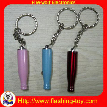 Mini Led Keychain Manufacturer