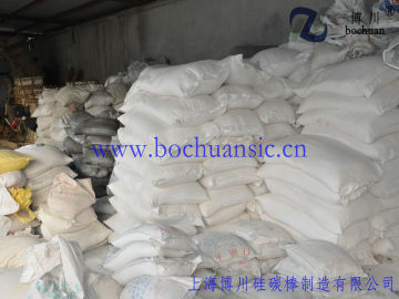 Alumina Powder