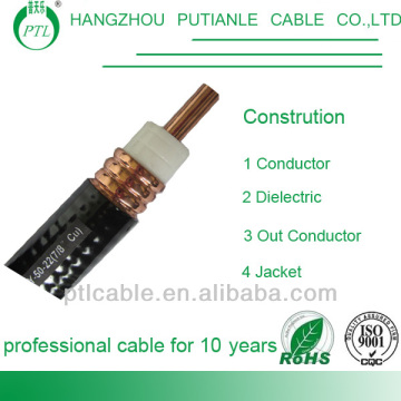 best price of rf7/8" copper wire scrap