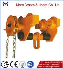 Plain Trolley for H or I Beams Industrial, Harware, Tools, Supply