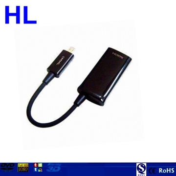 High End HDMI to USB Adapter