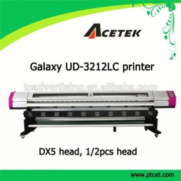 PP/polyester canvas fabric SID dx5 head eco solvent printer