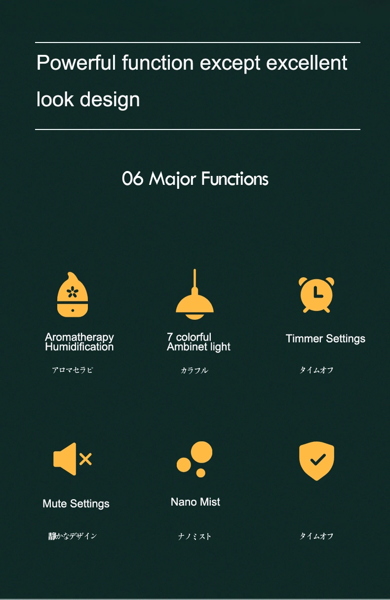2020 New Ultrasonic Humidifier Air Purifier Aroma Diffuser Bluetooth and Remote Control Aroma Diffuser