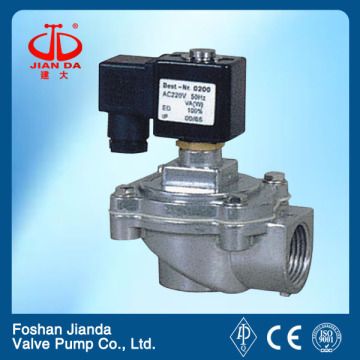 DMF series stainless steel solenoid pulse valve/hydraulic solenoid valve