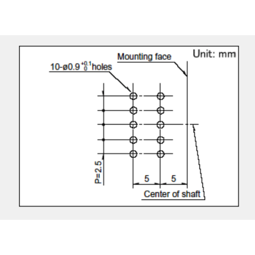 SRBM series Rotary switch