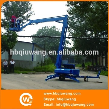 Hydraulic telescopic boom lift