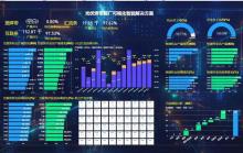 Intelligent workshop for solar welding strip production