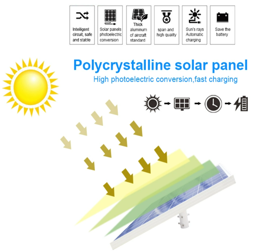 Economical And Practical Solar Street Light