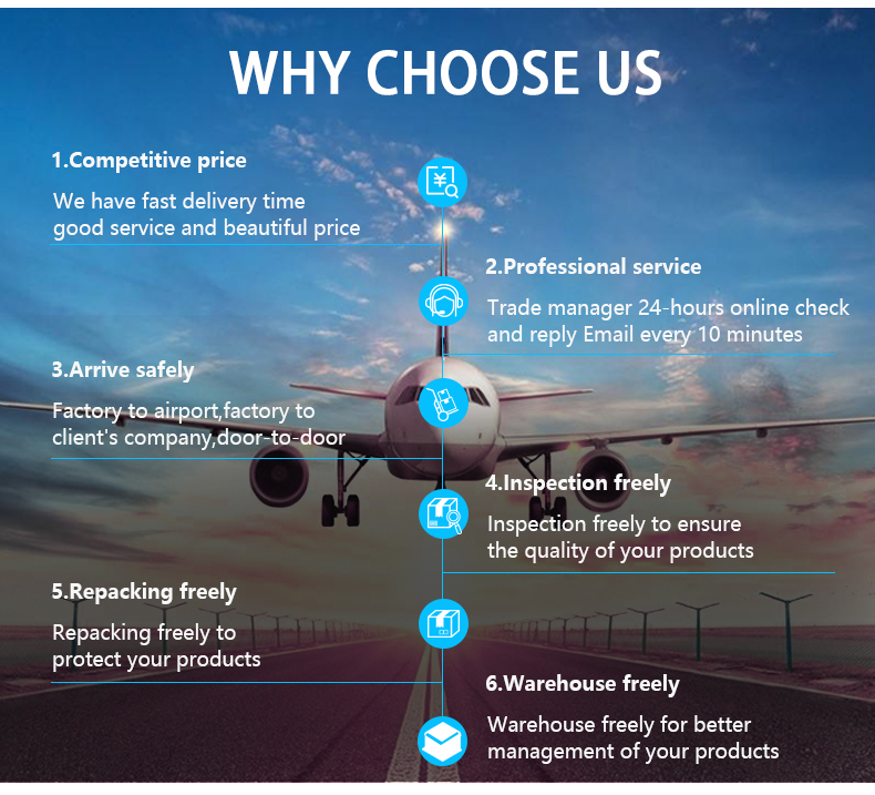 Cheap logistics shipping rates amazon courier service to door USA/Europe air/sea/express cargo agent China freight forwarder