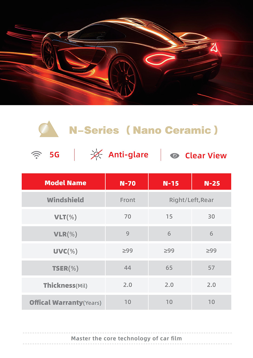 tên mặc định default name