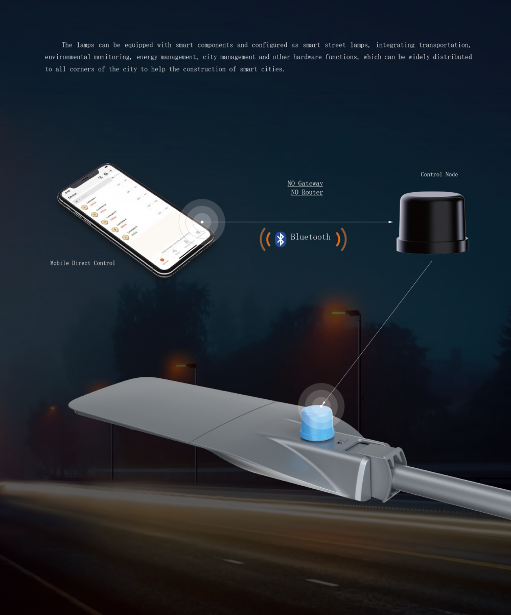 Smart Street Light Smart Street Light