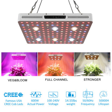 Phlizon Grow Lights Full Spectrum 2500w COB Led