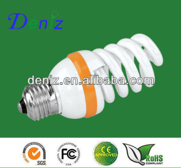 green energy saving lamp