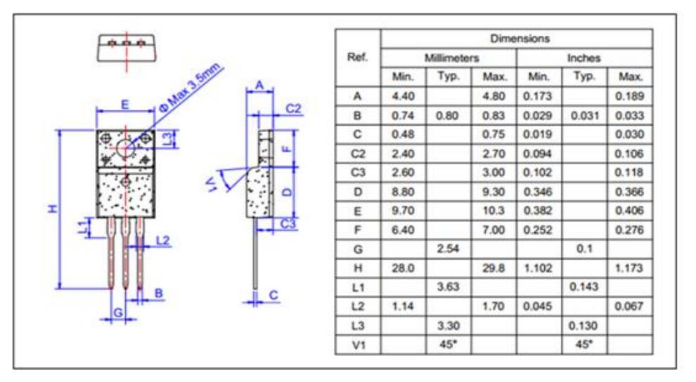 TO-220F