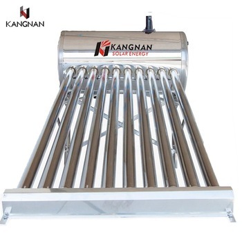 Thermo Solar Water Heaters in Romania: Megasun Solar Water Heaters