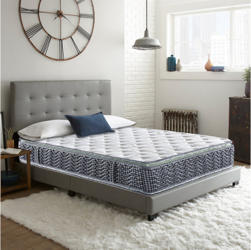 Pocket spring coil unit mattress