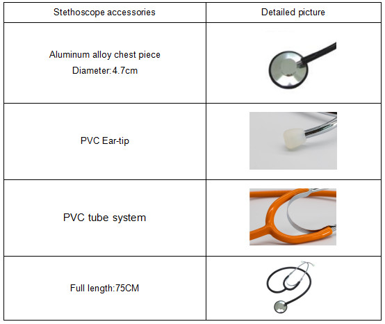 Single Head Stethoscope with Anti-chill Ring for Adult Use