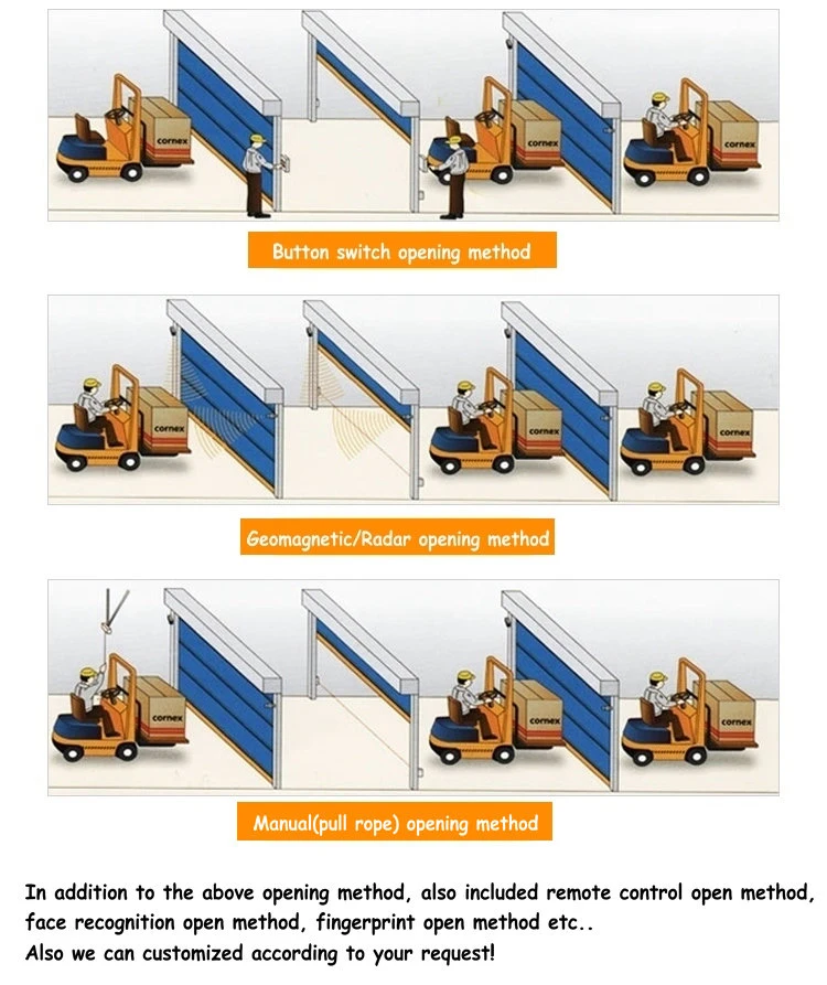 PVC Fabric Stacking Steel Structure Folding Flexible Security High Speed Door for Warehouse