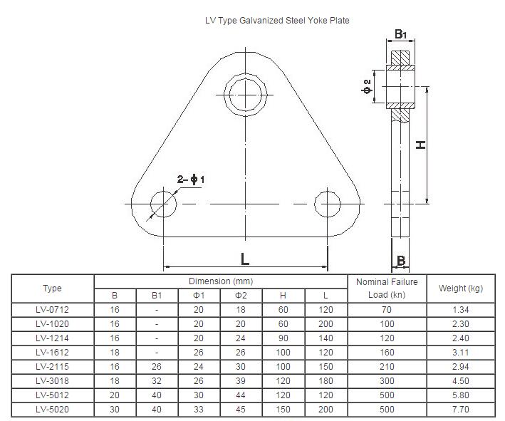 Galvanized LV Yoke Plate Galvanized LV Yoke Plate
