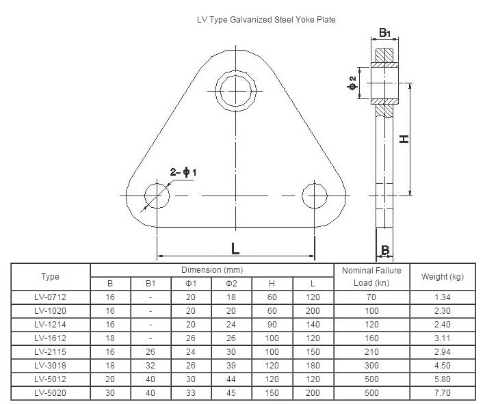 LV-Yoke plate