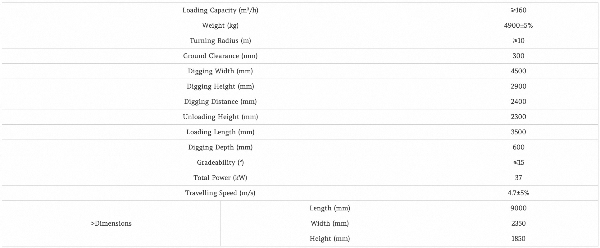ZWY-160 Wheel Belt Mucking Loader ZWY-160 Wheel Belt Mucking Loader