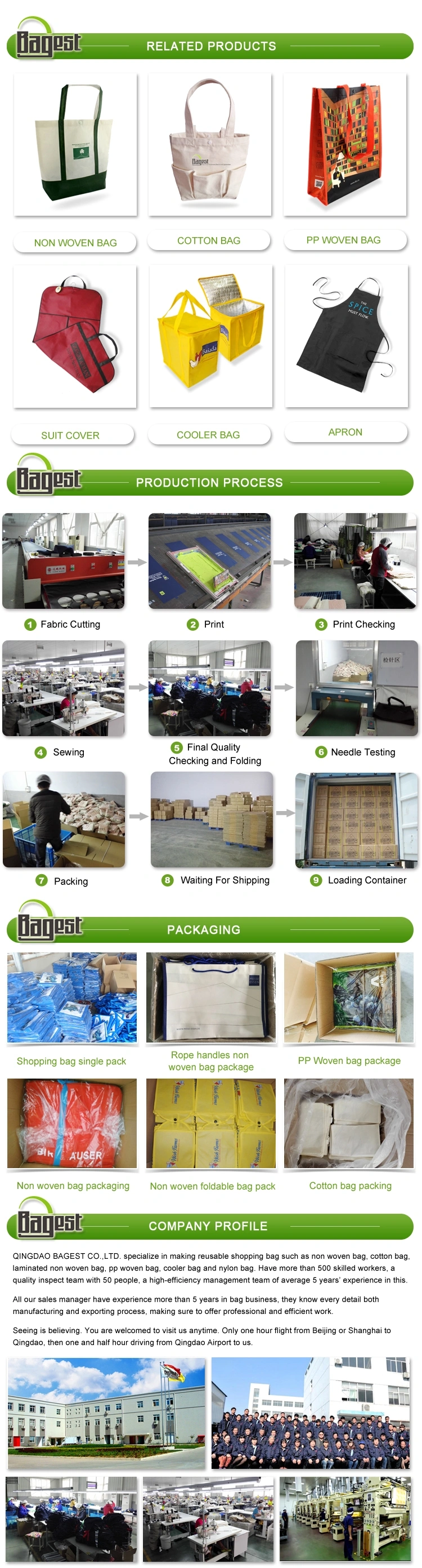 Qingdao Factory Gots Oekotex 100 Custom Printed Cheap Recycle 140GSM/160GSM/180GSM/8oz/10oz/12oz Cotton/Cotton Canvas Shopping Bag with Heat Transfer/Silk Print