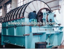 Reliable Slurry Disk Vaccum Filter