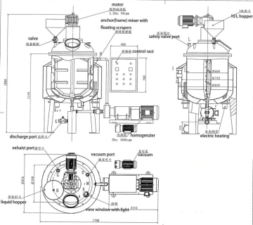 150L High Speed Emulsifying Machine Reactor Homogenizer