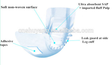 Grade A Incontinence nappy Pad for hospital use Adult Diaper