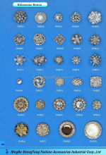 Threaded Treasures: Your Comprehensive Guide to Sewing Notions and Buttons