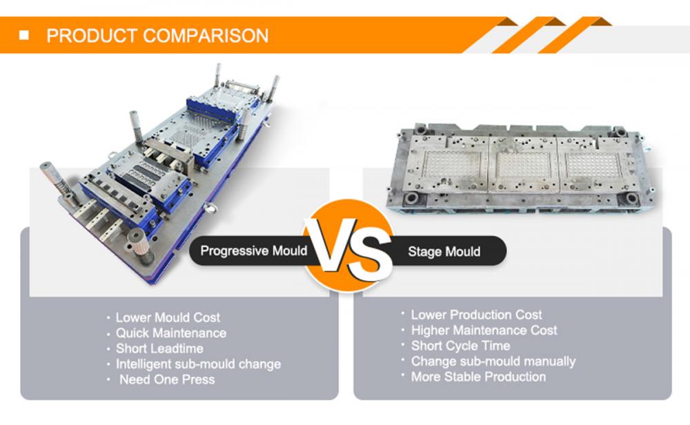 Drum Progressive Die Advantage