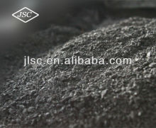 price of coke coal-R