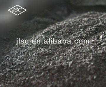 price of coke coal-R