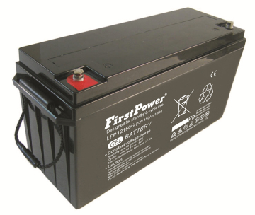 Rechargeable Battery Cost